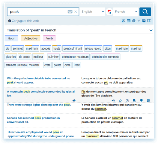 Reverso Context Using contextual dictionary